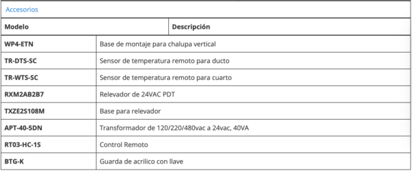 ALT24-CPH-1S - Imagen 3
